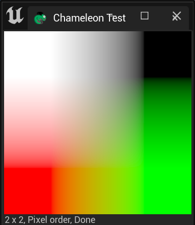 Snapshot of a four-pixel SImage
