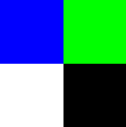 Snapshot of a four-pixel render target in BGR order